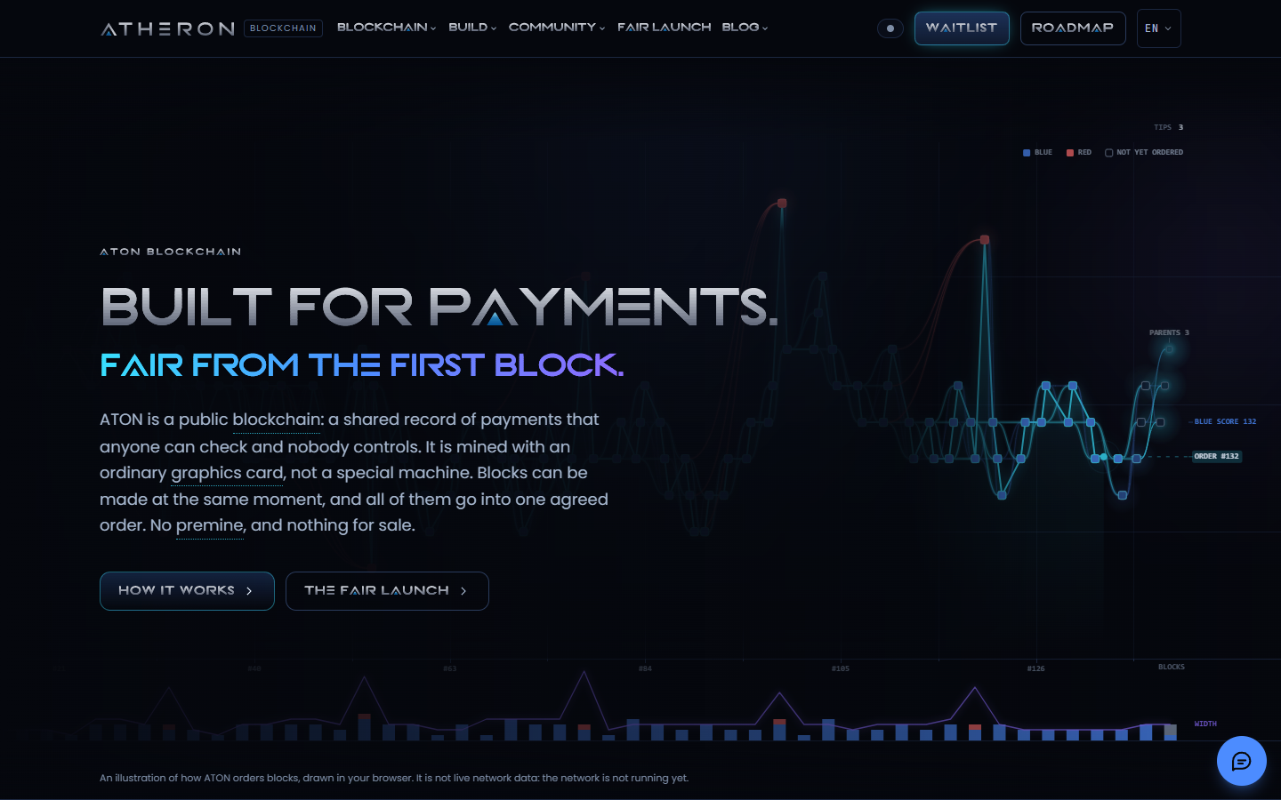 The home page on a computer